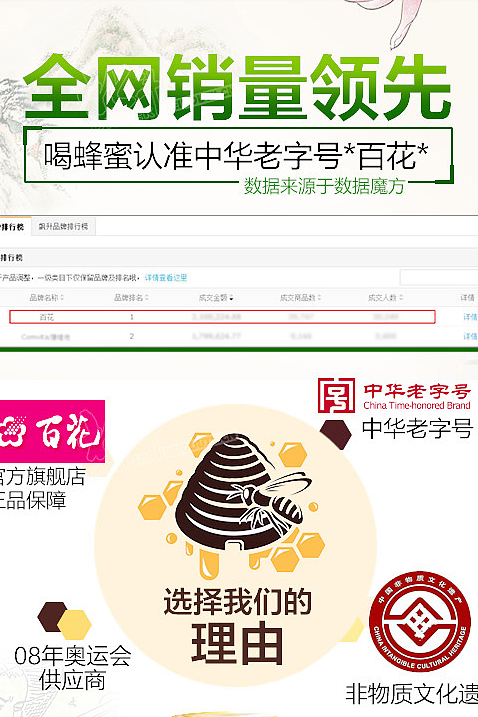 百花蜂蜜-无线端详情页设计